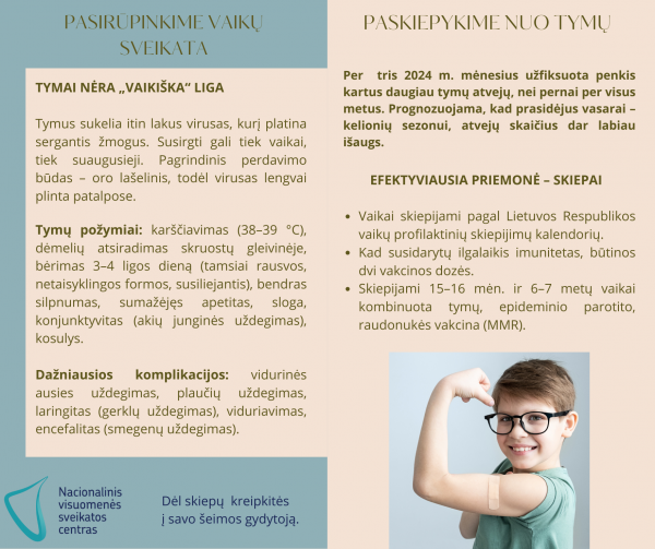 Pasirūpinkime vaikų sveikata – paskiepykime nuo tymų